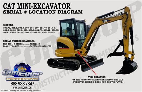 how to test drive motor on 305 cat mini excavator|cat engine identification number.